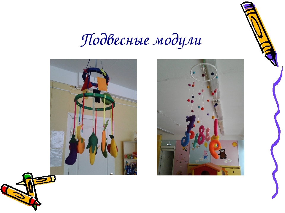 Предметно-развивающая среда первой младшей группы «Пчелки» по требованиям ФГОС.