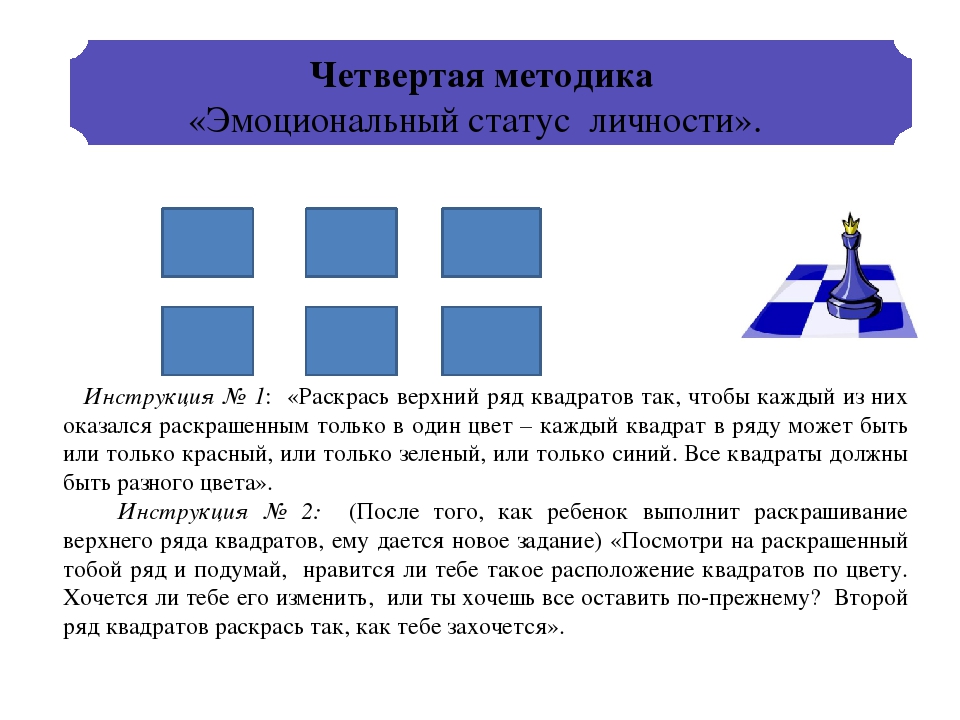 Развитие умственных способностей детей и воспитание усидчивости через игру в шахматы