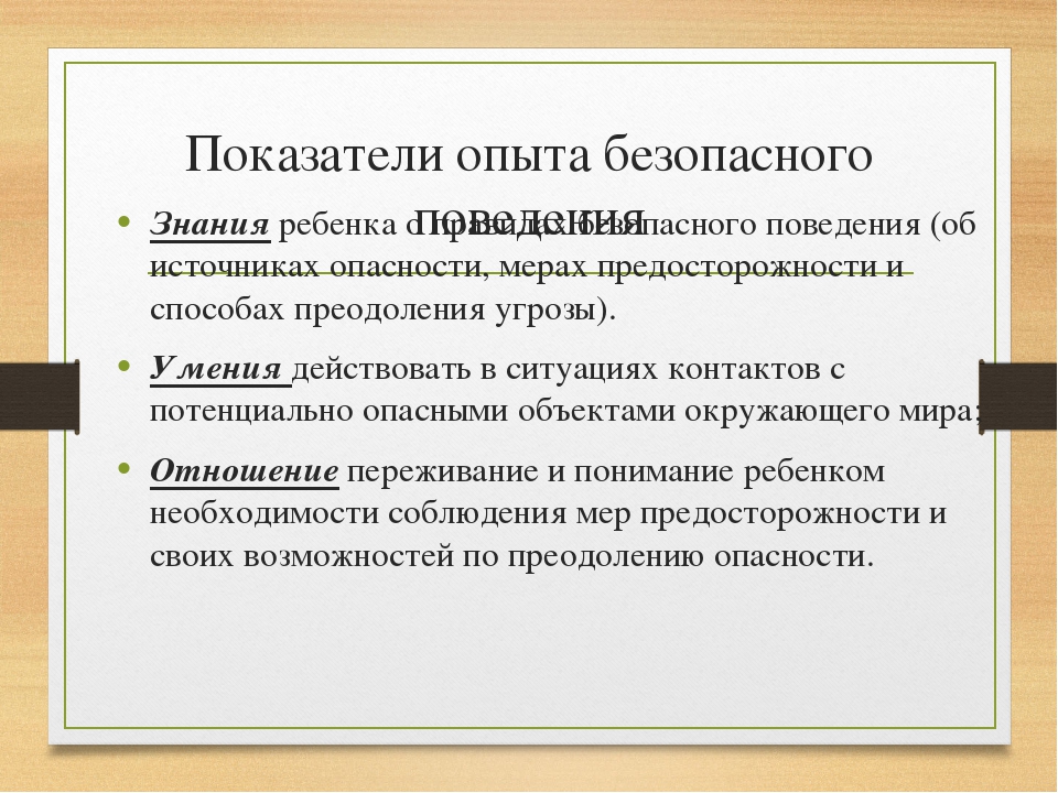 Презентация на тему "Формирование основ безопасности жизнедеятельности у детей дошкольного возраста".