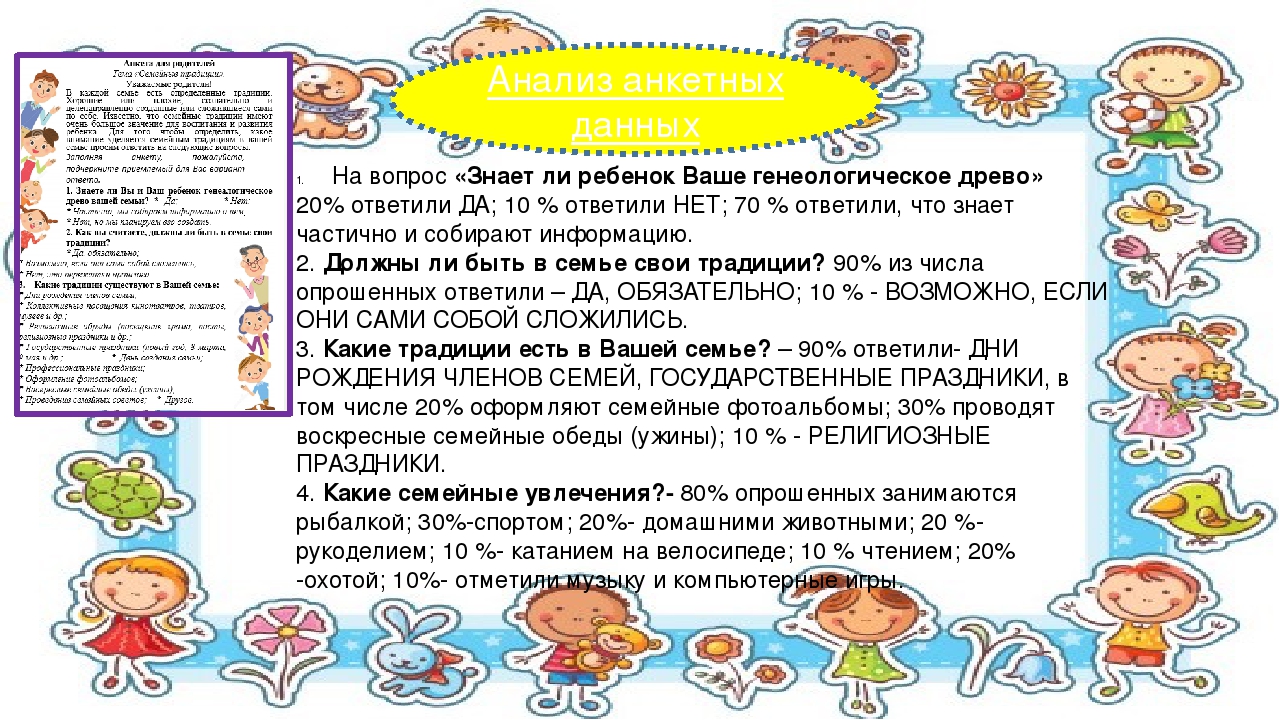 Социально-творческий проект к Международному Дню Семьи