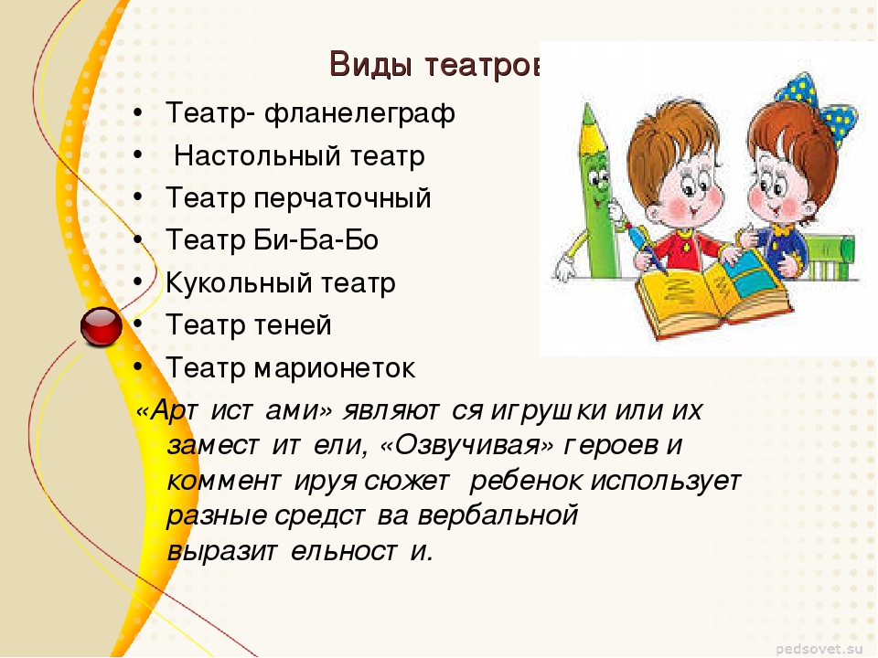 "Театрализованные игры детей дошкольного возраста"