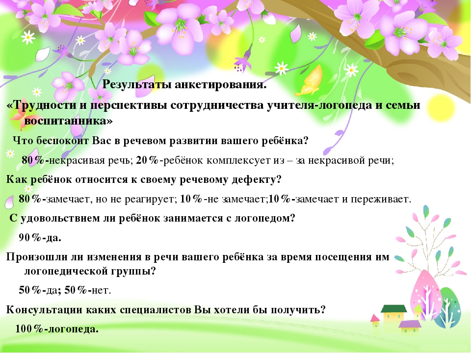 Презентация учителя-логопеда на тему "Здоровьесберегающие технологии в логопедической практике»