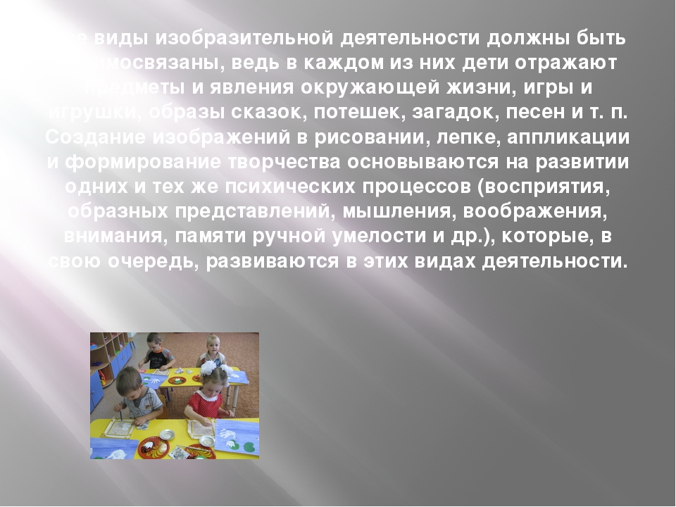 РИСОВАНИЕ Предметное рисование Сюжетное рисование Декоративное рисование ЛЕПКА Декоративная лепка АППЛИКАЦИЯ