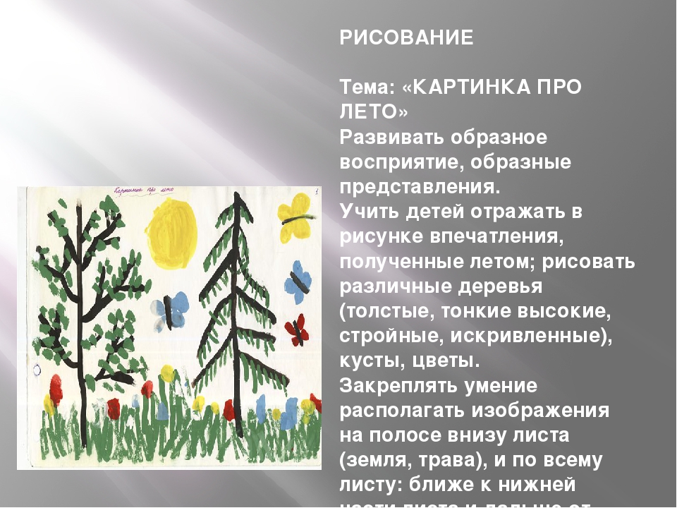 РИСОВАНИЕ Предметное рисование Сюжетное рисование Декоративное рисование ЛЕПКА Декоративная лепка АППЛИКАЦИЯ