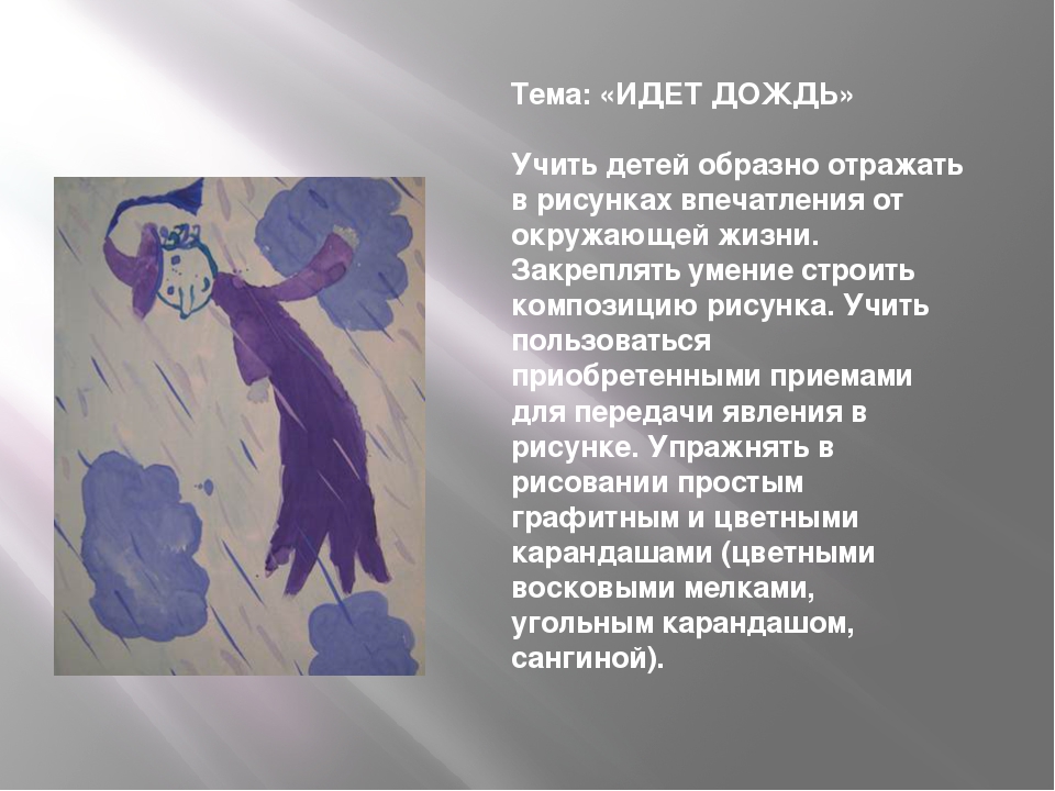 РИСОВАНИЕ Предметное рисование Сюжетное рисование Декоративное рисование ЛЕПКА Декоративная лепка АППЛИКАЦИЯ