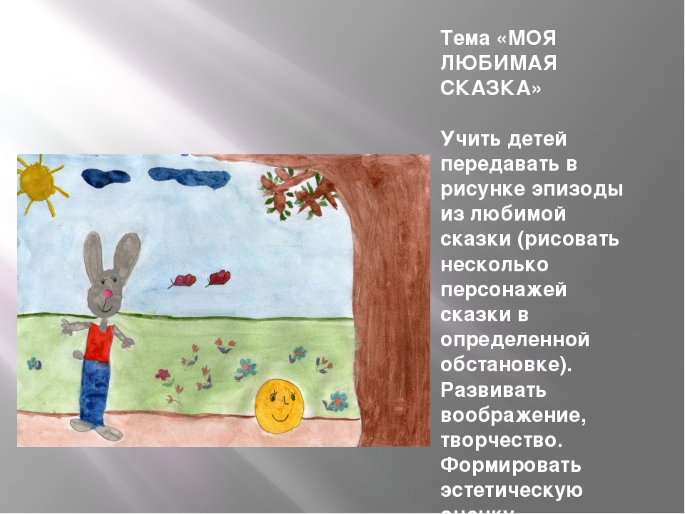 РИСОВАНИЕ Предметное рисование Сюжетное рисование Декоративное рисование ЛЕПКА Декоративная лепка АППЛИКАЦИЯ