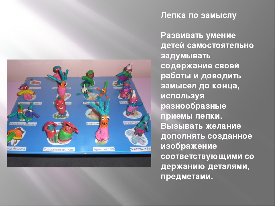 РИСОВАНИЕ Предметное рисование Сюжетное рисование Декоративное рисование ЛЕПКА Декоративная лепка АППЛИКАЦИЯ