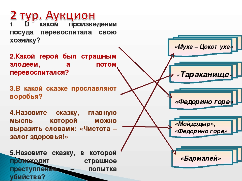 Презентация "Экскурсия в библиотеку"