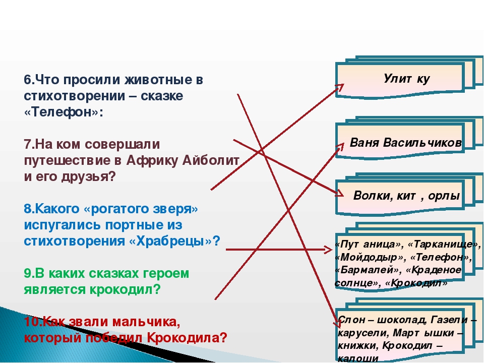 Презентация "Экскурсия в библиотеку"