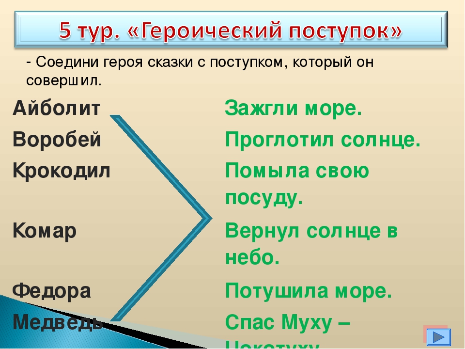 Презентация "Экскурсия в библиотеку"