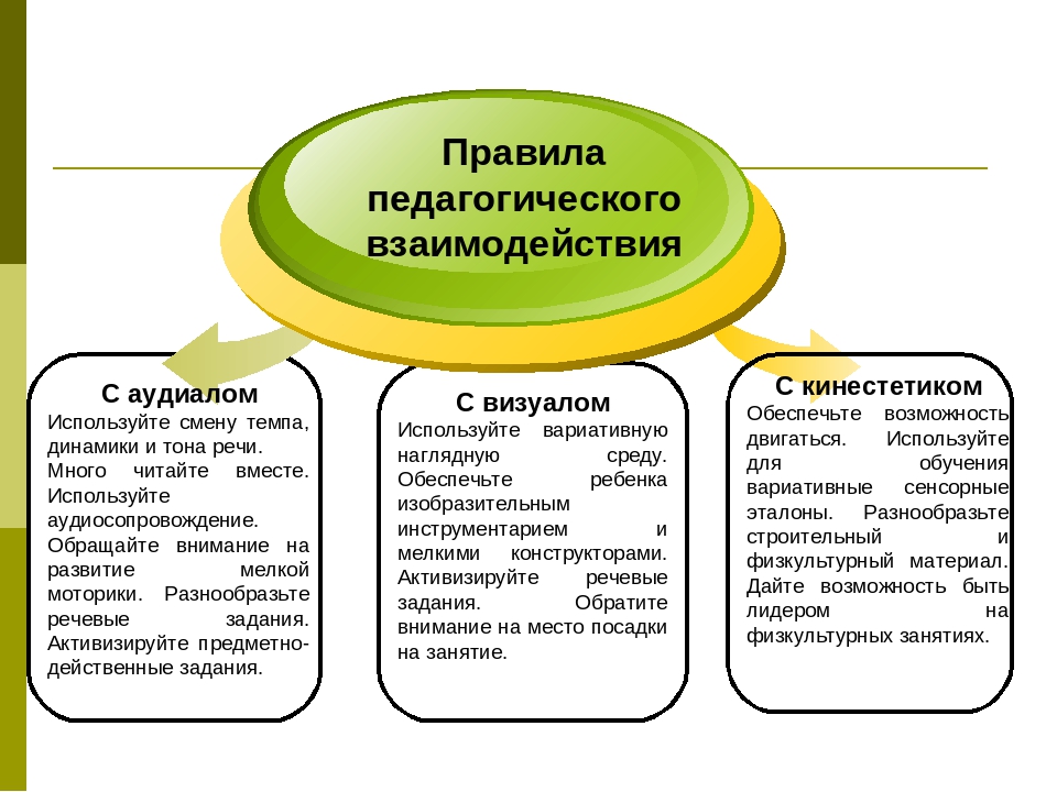 Презентация "Особенности возрастного развития детей до 7 лет"