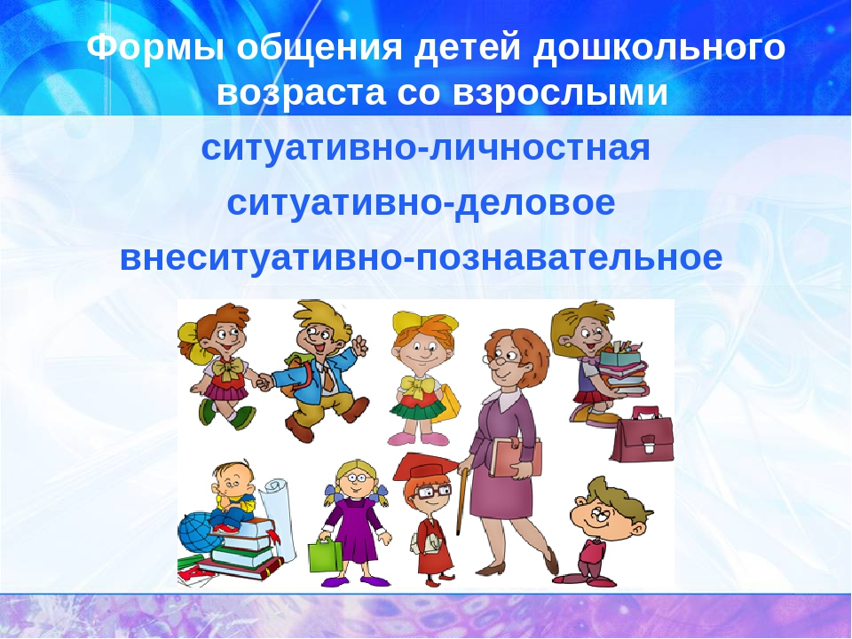 Виды общения со. Формы общения детей. «Роль общения ребенка дошкольного возраста ». Виды общения детей. Формы общения в картинках дошкольников.