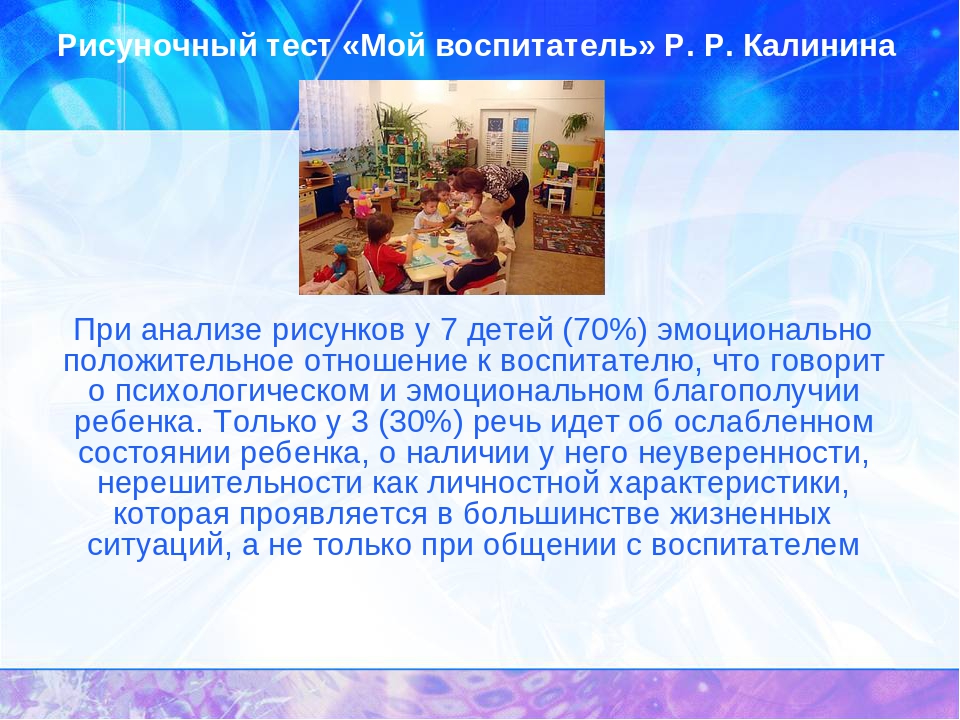 Формирование навыков положительного взаимодействия дошкольника с взрослыми в процессе реализации образовательной области «Социально-коммуникативное развитие.