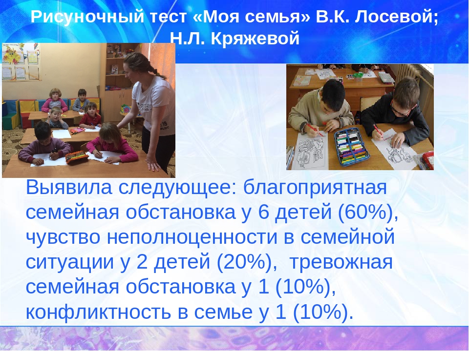 Формирование навыков положительного взаимодействия дошкольника с взрослыми в процессе реализации образовательной области «Социально-коммуникативное развитие.