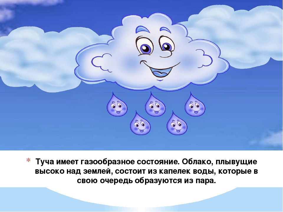 Презентация "Круговорот воды в природе"