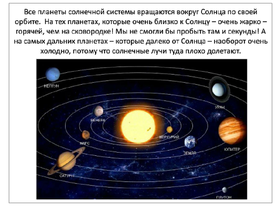 Презентация на тему космос