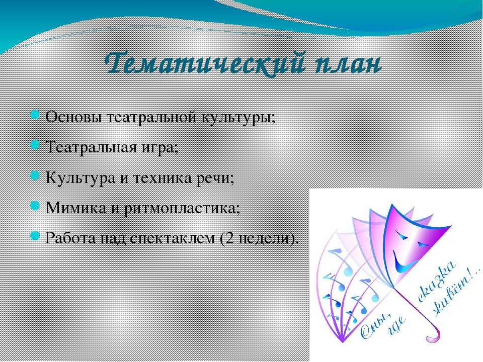 Презентация к проекту "Чудо по имени Театр"