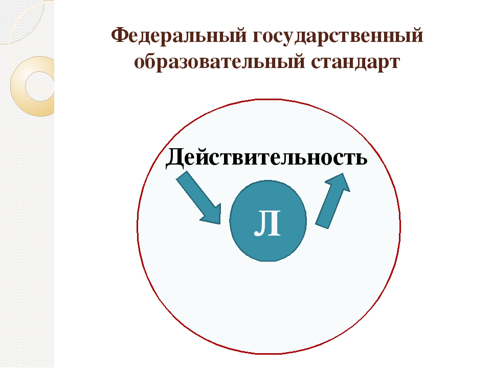 Презентация на тему "Специфика предметно-пространственной среды группы детского сада, задающая возможность для инициативы и самостоятельности ребенка: гибкость и полифункциональность. Управление ППС в группе: для чего, кто, как"