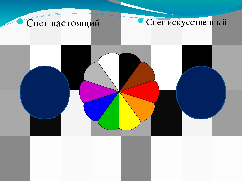 Презентация к занятию "Изготовление снеговика из искусственного снега"