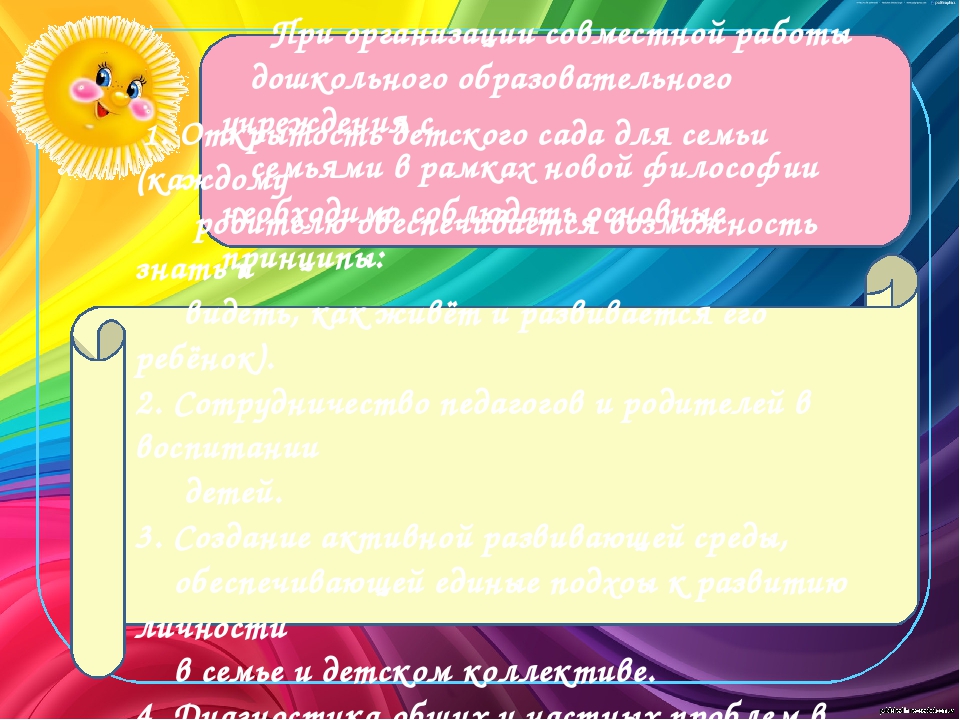 Презентация "Индивидуальные формы работы с родителями в дошкольном учреждении"