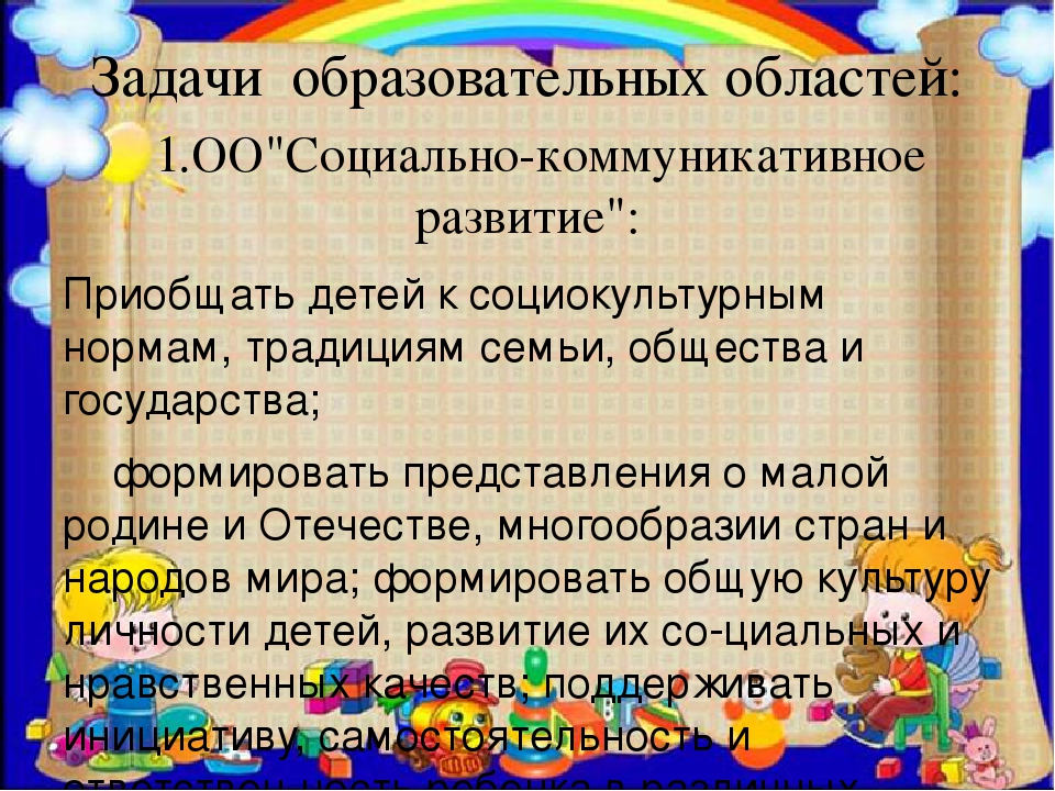 Организация образовательной деятельности в соответствии с ФГОС ДО