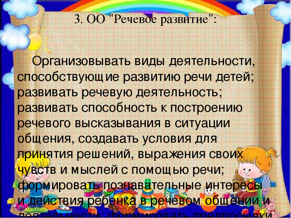Организация образовательной деятельности в соответствии с ФГОС ДО