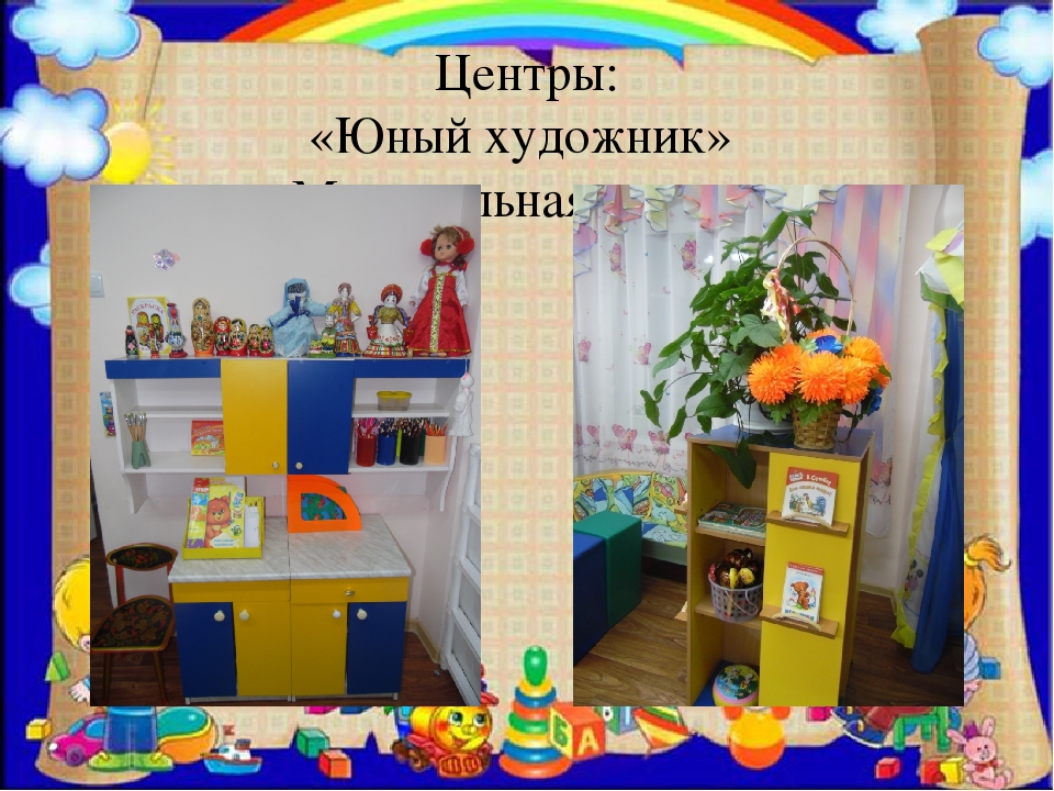 Организация образовательной деятельности в соответствии с ФГОС ДО