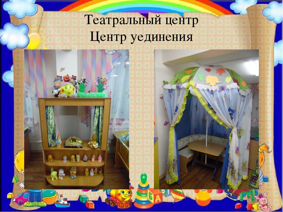 Организация образовательной деятельности в соответствии с ФГОС ДО