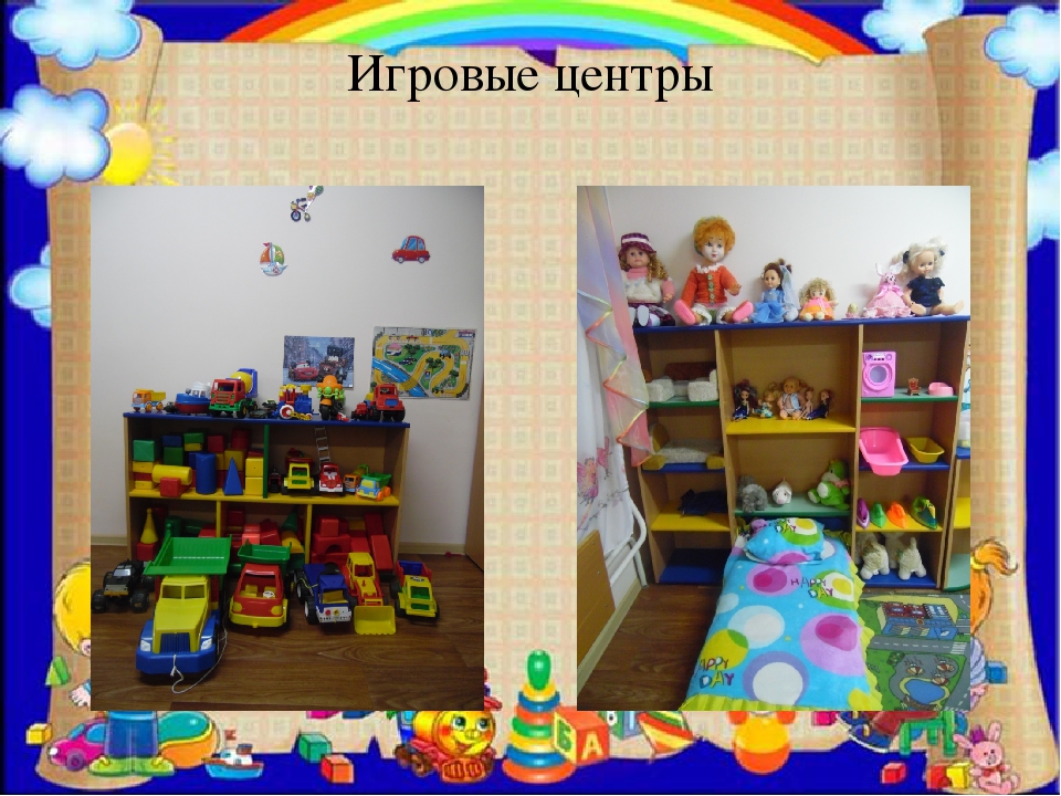 Организация образовательной деятельности в соответствии с ФГОС ДО