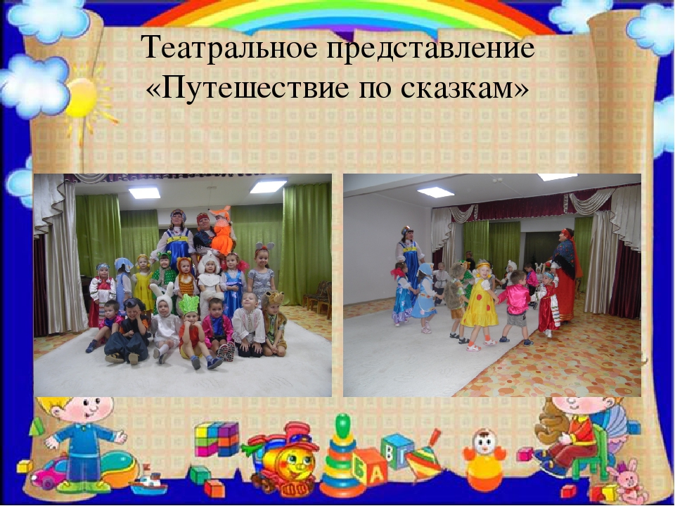 Организация образовательной деятельности педагога в условиях реализации ФГОС ДО
