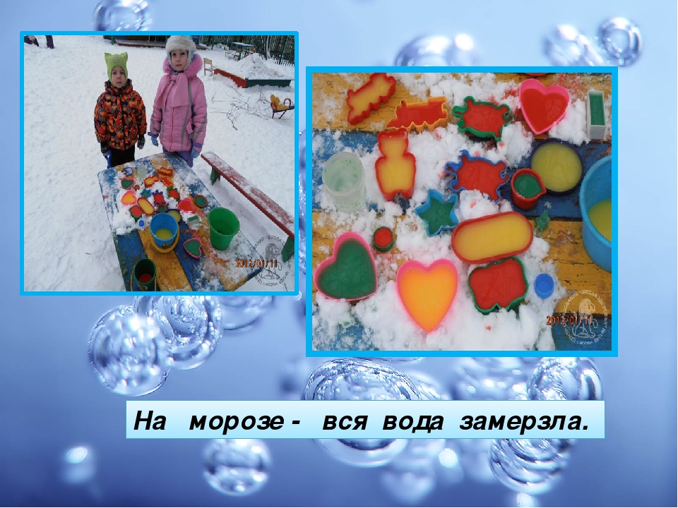 Что мы знаем о воде??