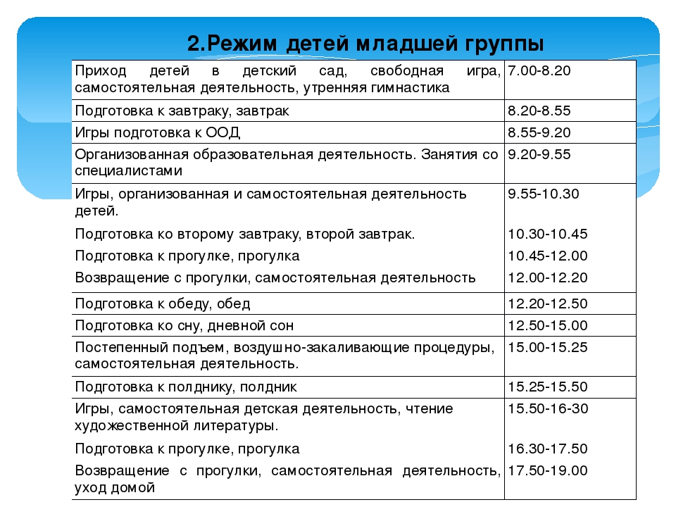 Презентация к родительскому собранию