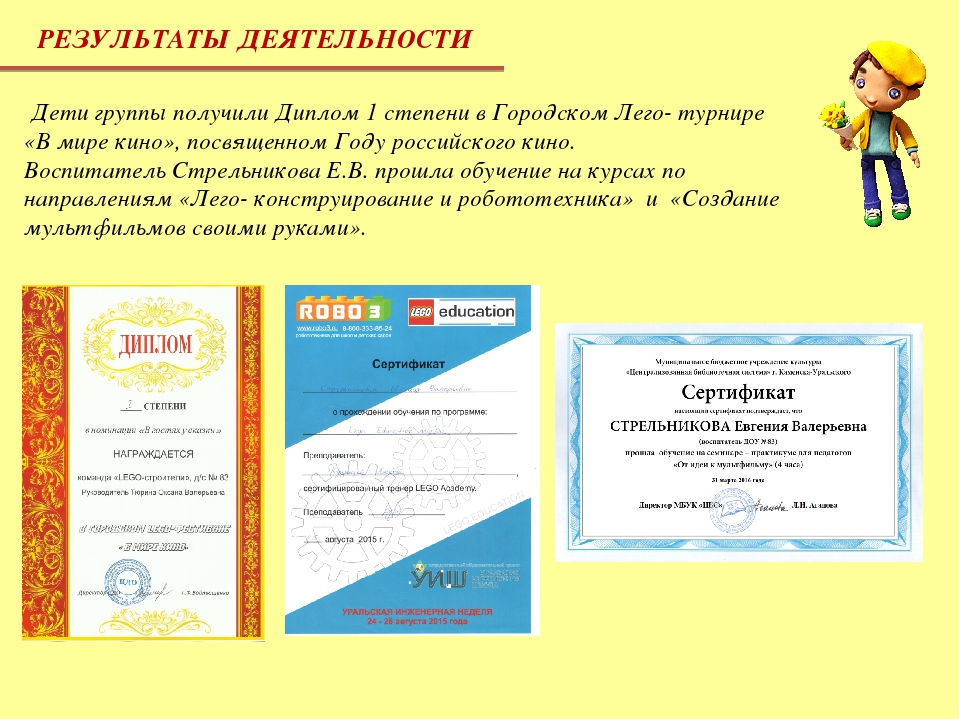 Инновационная деятельность в Детском саду №83 в 2016- 2017 году. Старшая группа "Ладушки" (5-6 лет).