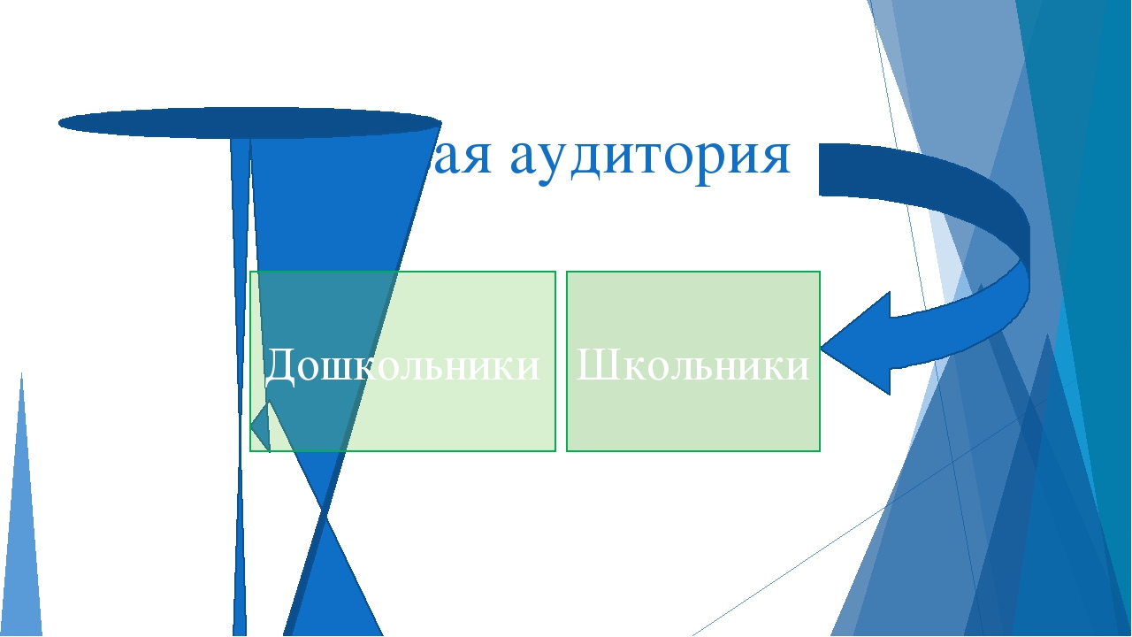 Презентация: Преемственность дошкольного образования перед начальной школой в обучении детей английскому языку