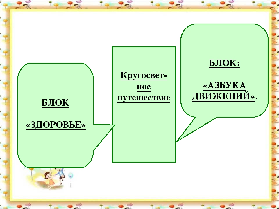 Презентация физкультурно-оздоровительная работа "Кругосветное путешествие"