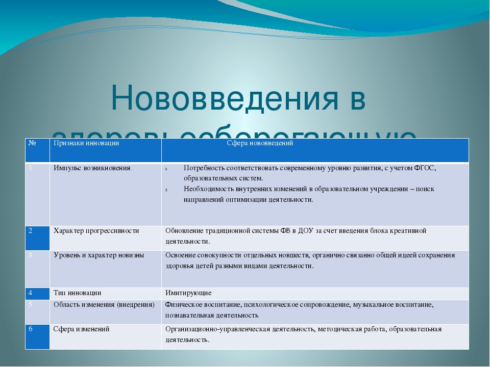 Презентация "Развитие креативности через двигательное творчество"