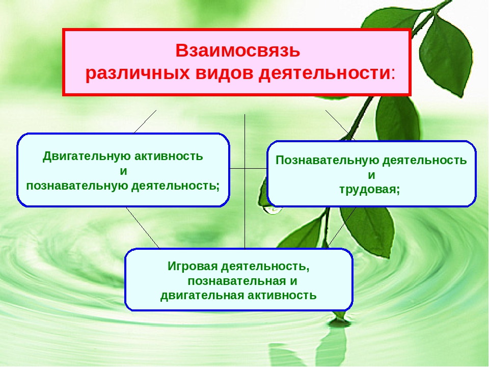 Проект "Все что рядом для игры"