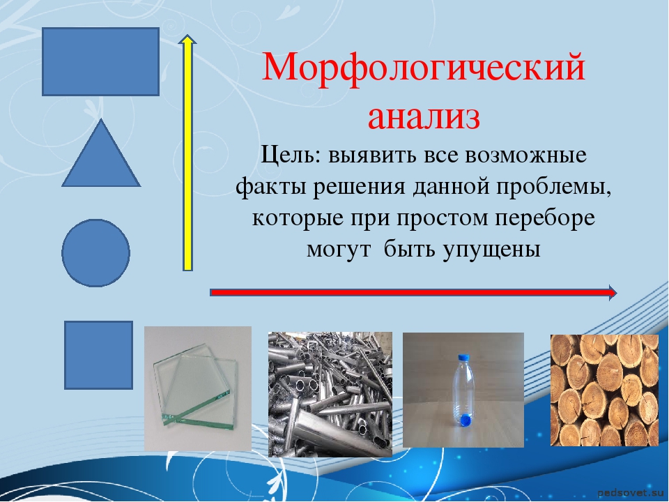 Семинар- практикум «Использование технологии ТРИЗ в условиях модернизации дошкольного образования»