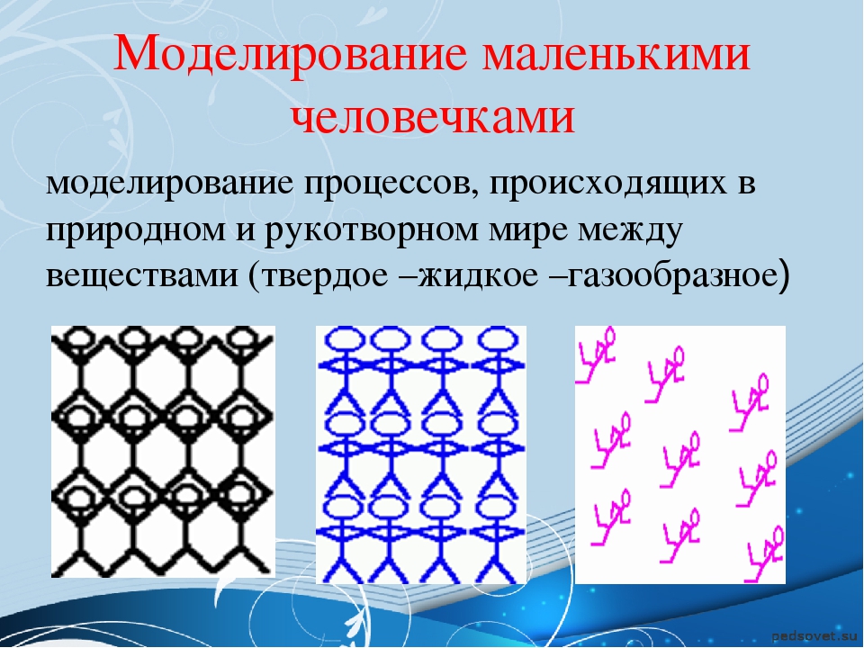 Семинар- практикум «Использование технологии ТРИЗ в условиях модернизации дошкольного образования»