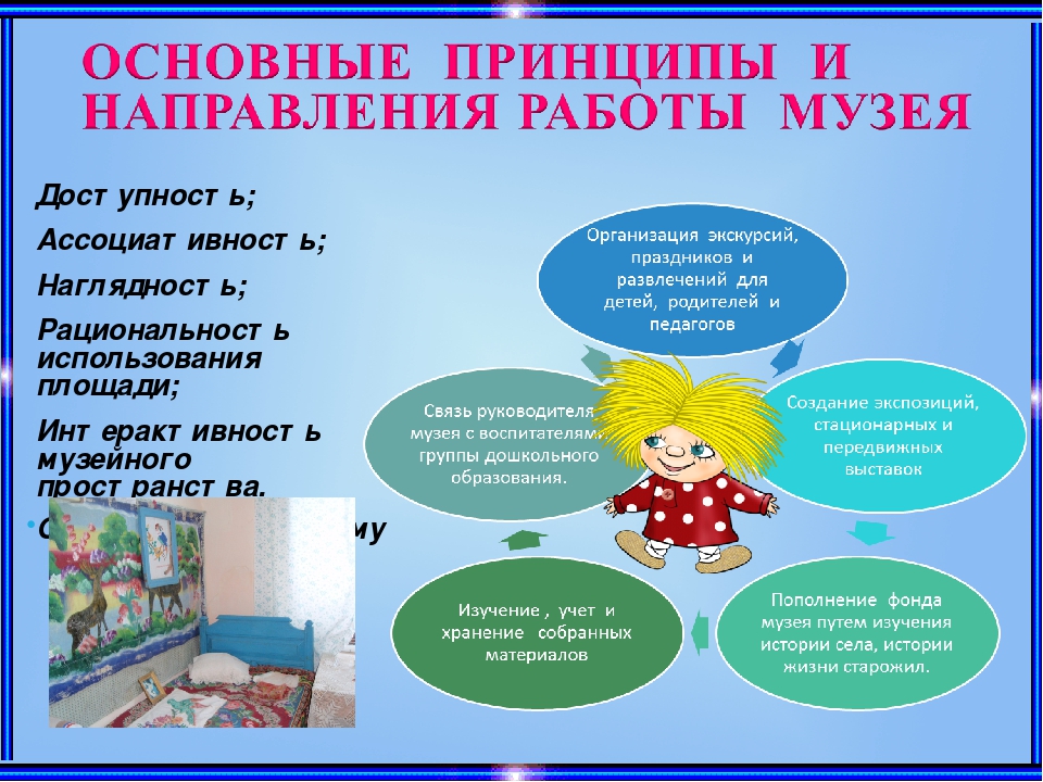 Презентация. Мини музей "Русская изба".
