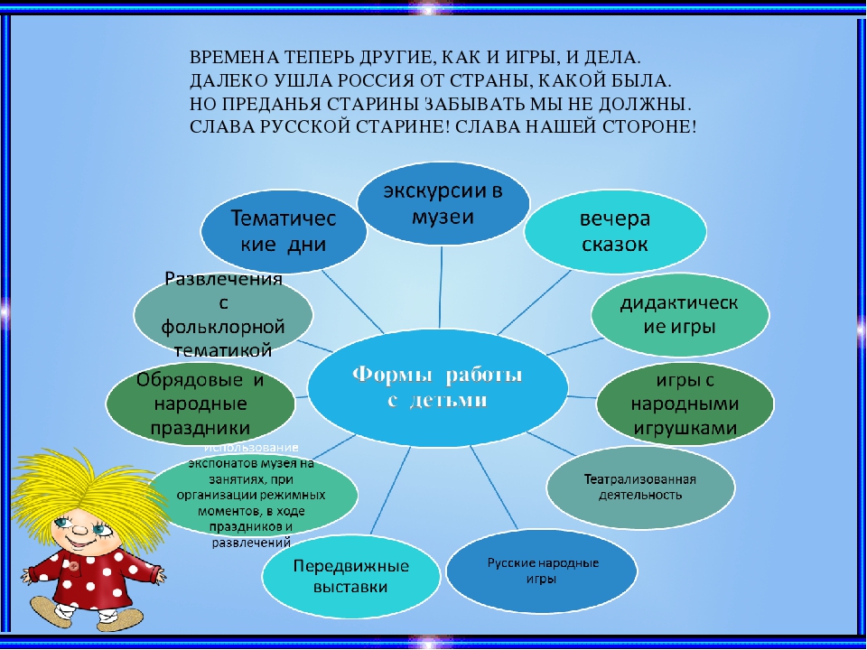 Презентация. Мини музей "Русская изба".