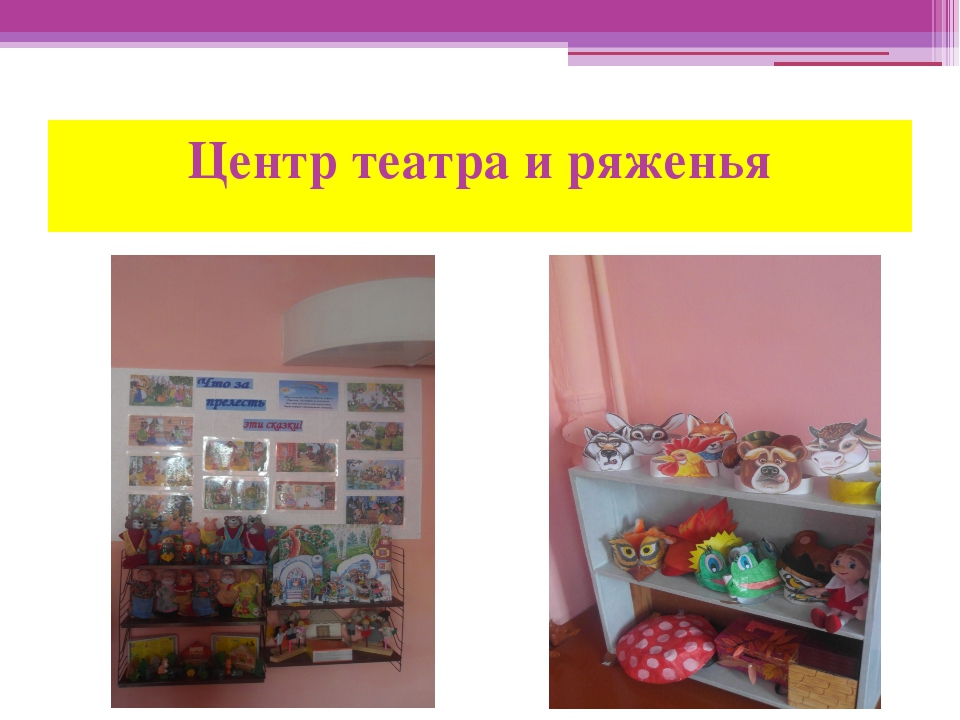 Предметно - развивающая среда.