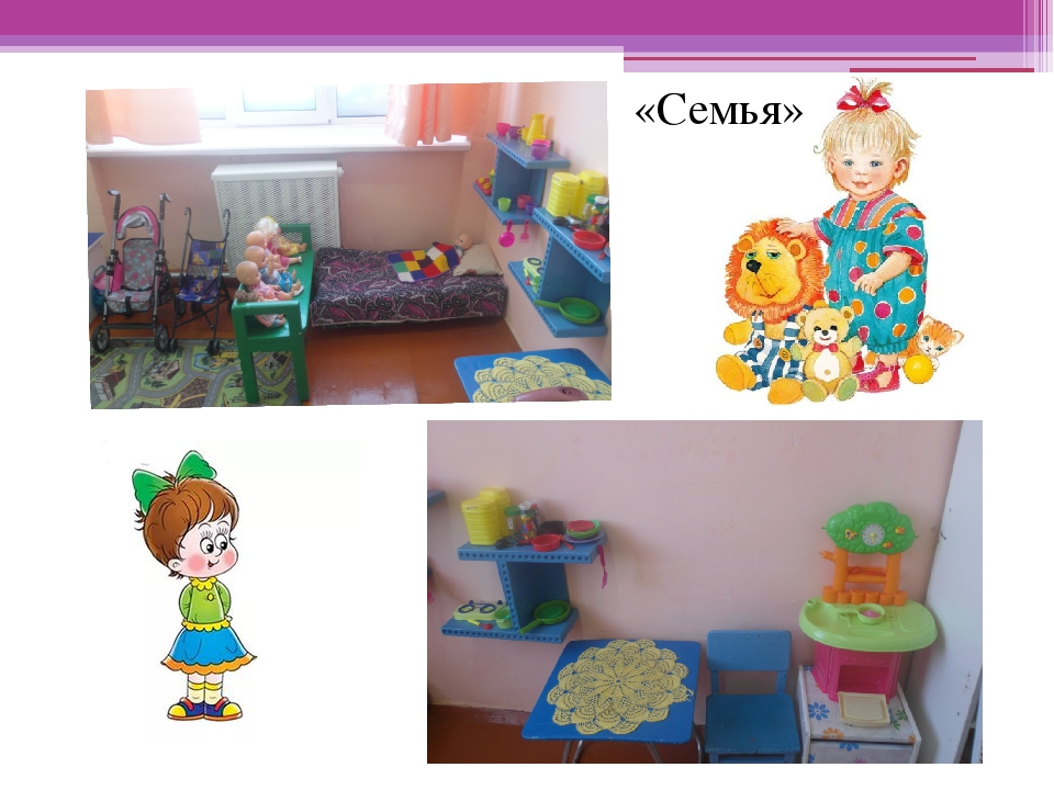 Предметно - развивающая среда.
