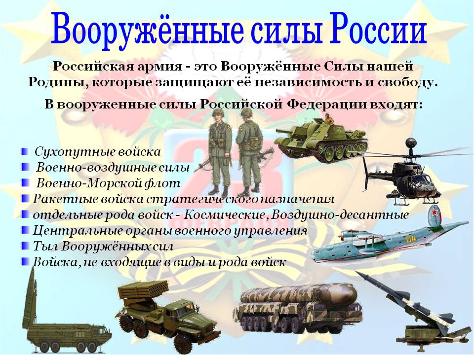 Цель: Сформировать знания о Российской армии. Воспитывать уважение к защитникам Отечества