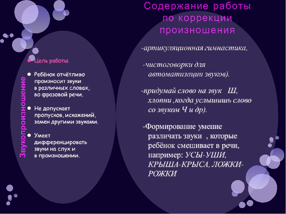 Презентация к родительскому собранию "Развитие речи детей шестого года жизни"