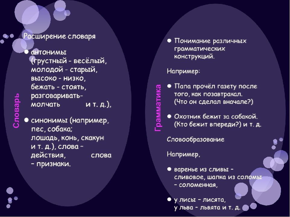 Презентация к родительскому собранию "Развитие речи детей шестого года жизни"