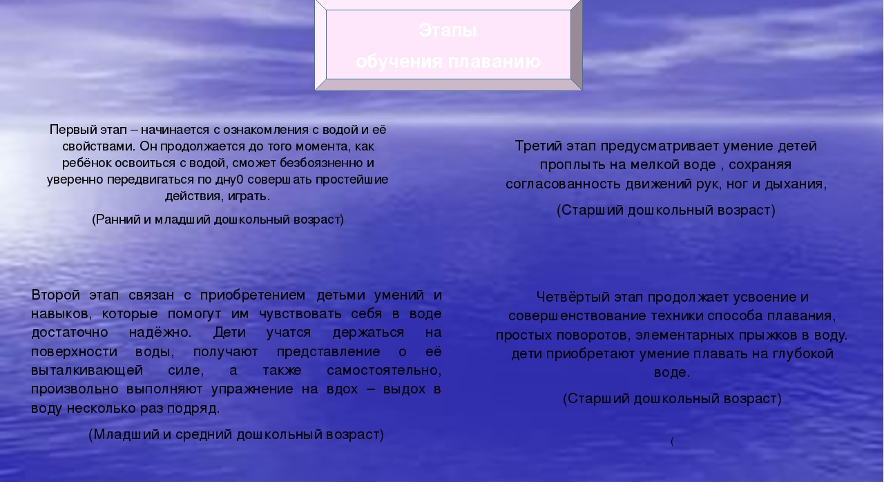 "С водой шутить опасно!"