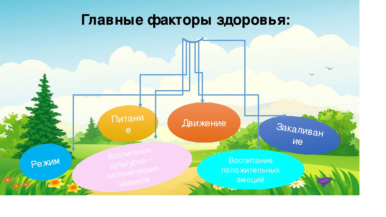 "Мы хотим быть здоровыми!"
