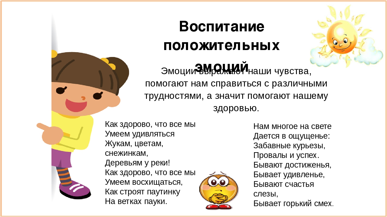 Обозначь помочь. Наши чувства. «Наши чувства и действия» презентация 3 класс. Как описать положительные эмоции детей после спортивного праздника.