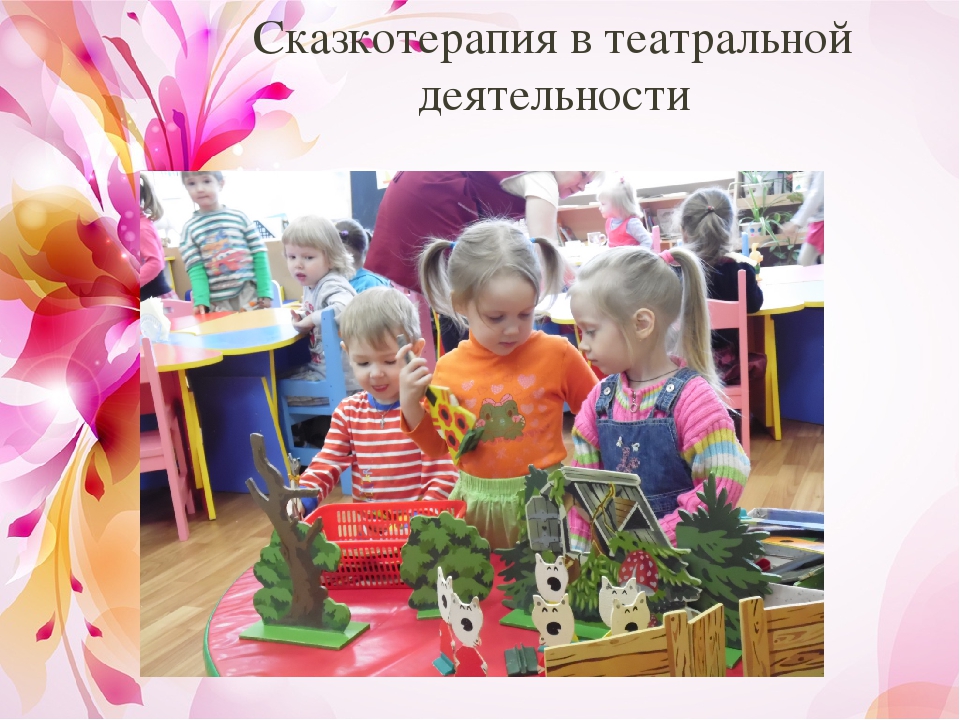 «Обобщение педагогического опыта по теме «Арт-терапия в оздоровлении детей»